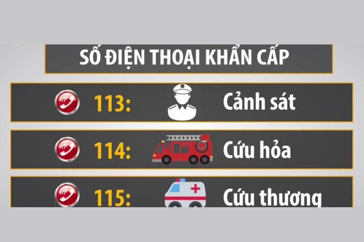 Kỹ năng gọi cứu trợ khi cần thiết cho trẻ: Hướng dẫn cha mẹ dạy con cách xử lý tình huống khẩn cấp